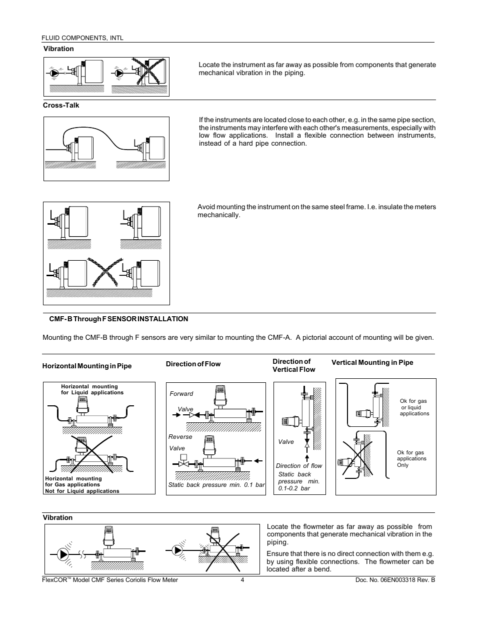 Fluid Components International CMF Series Guide User Manual | Page 4 / 12