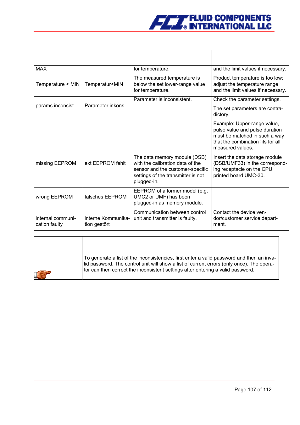 Fluid Components International CMU User Manual | Page 107 / 112