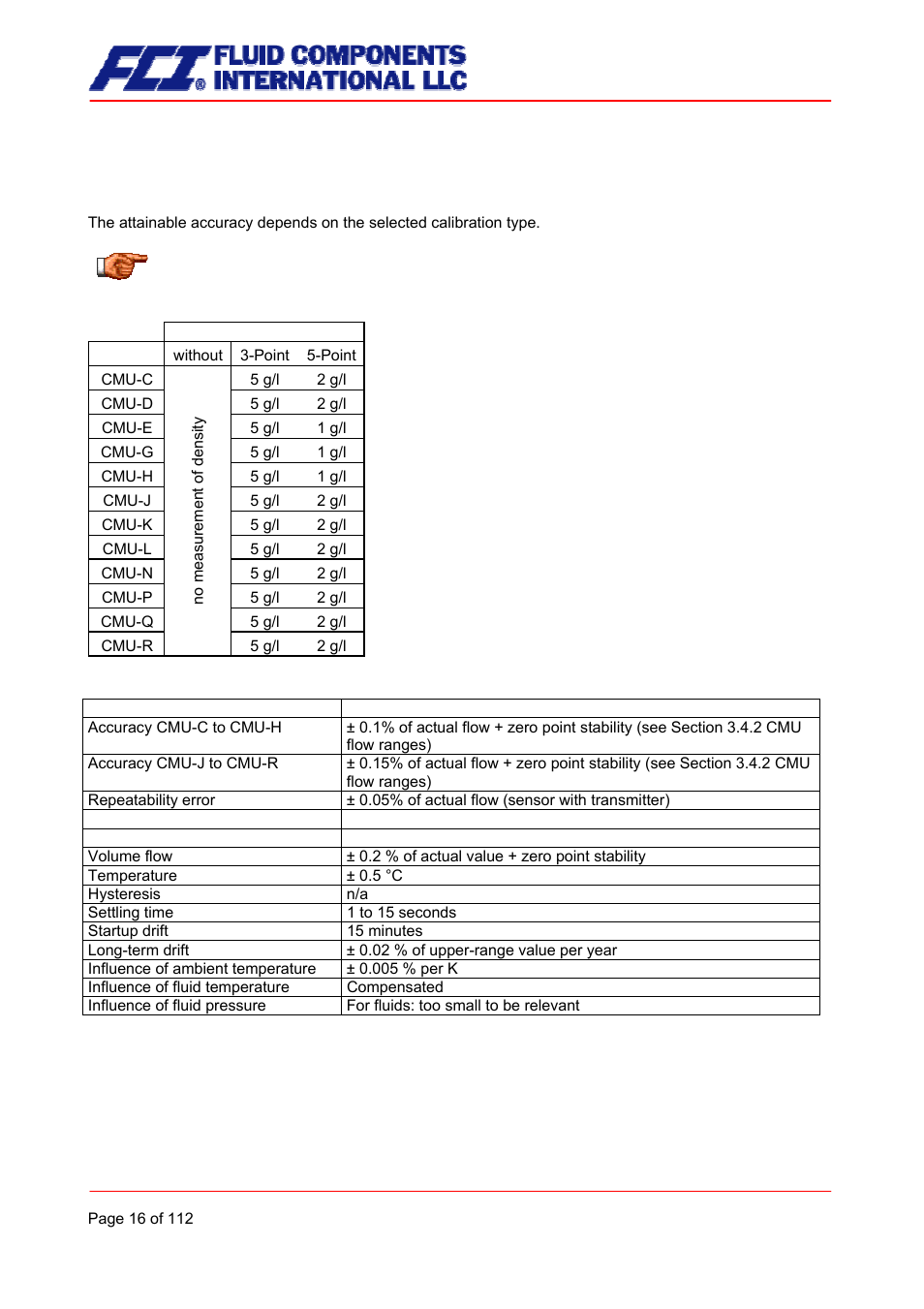 Density measurement, Accuracy | Fluid Components International CMU User Manual | Page 16 / 112