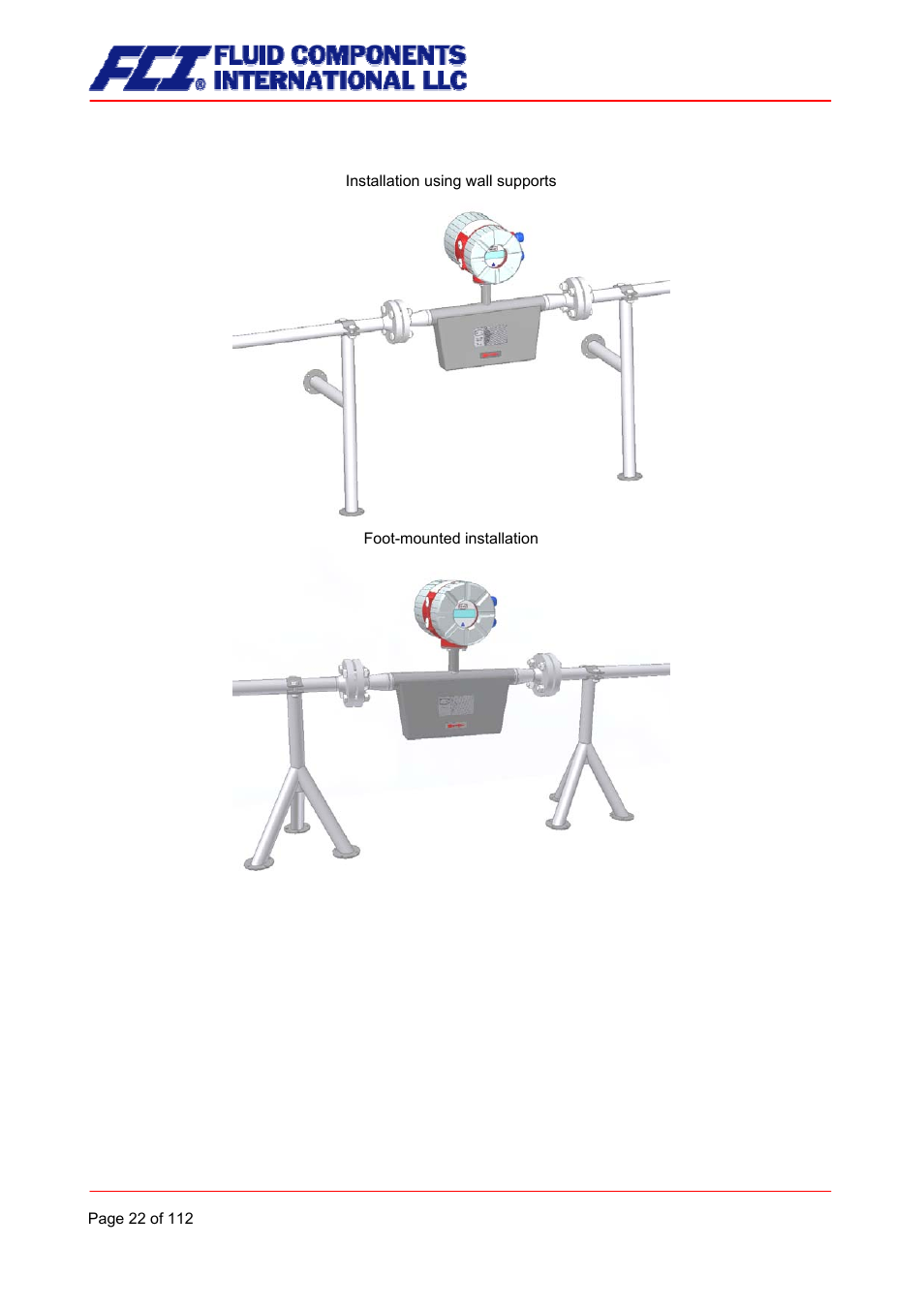 Fluid Components International CMU User Manual | Page 22 / 112