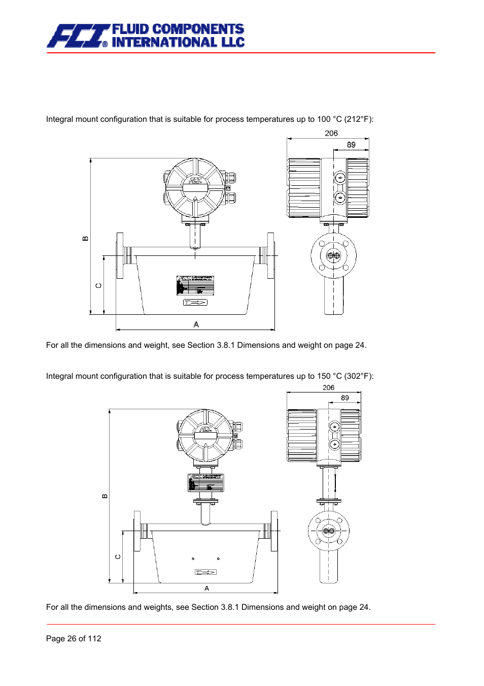 Dimension drawing for the types cmu-c to cmu-h, Standard version dimension drawing, Integral mount version up to 150 °c (302 °f) | Fluid Components International CMU User Manual | Page 26 / 112