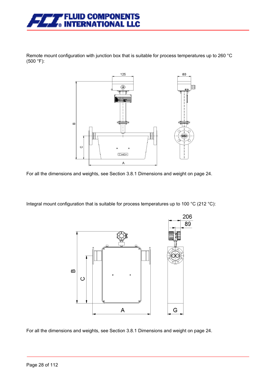 Dimension drawing for the types cmu-j to cmu-r, Standard version dimension drawing | Fluid Components International CMU User Manual | Page 28 / 112