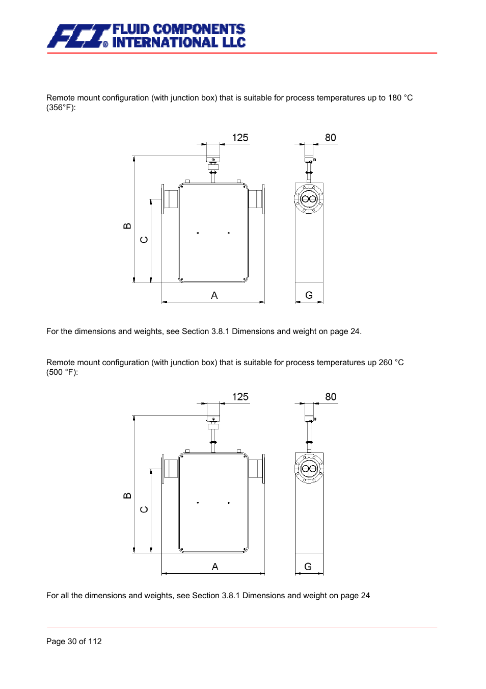 Remote mount version up to 260 °c (500°f) | Fluid Components International CMU User Manual | Page 30 / 112