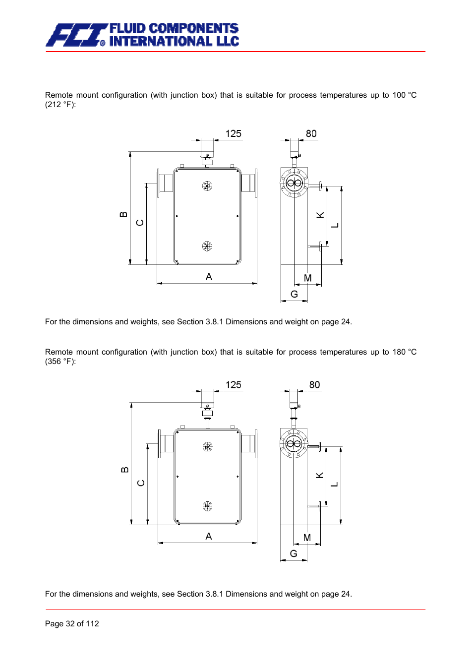 Heater for remote mount version | Fluid Components International CMU User Manual | Page 32 / 112