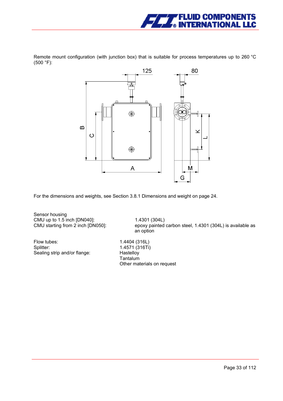Material | Fluid Components International CMU User Manual | Page 33 / 112