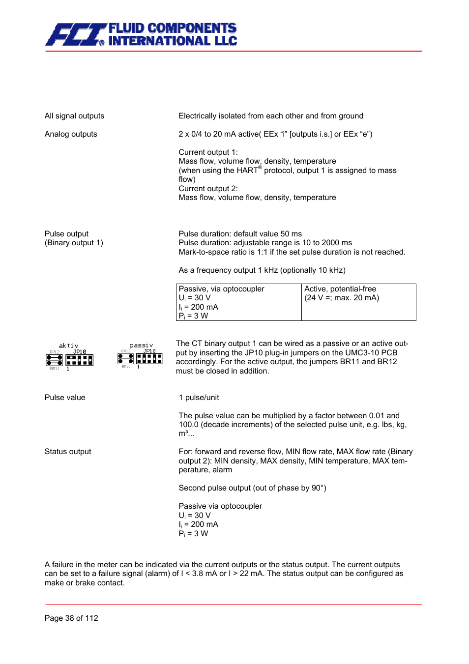 Output, Output signal, Failure signal | Fluid Components International CMU User Manual | Page 38 / 112