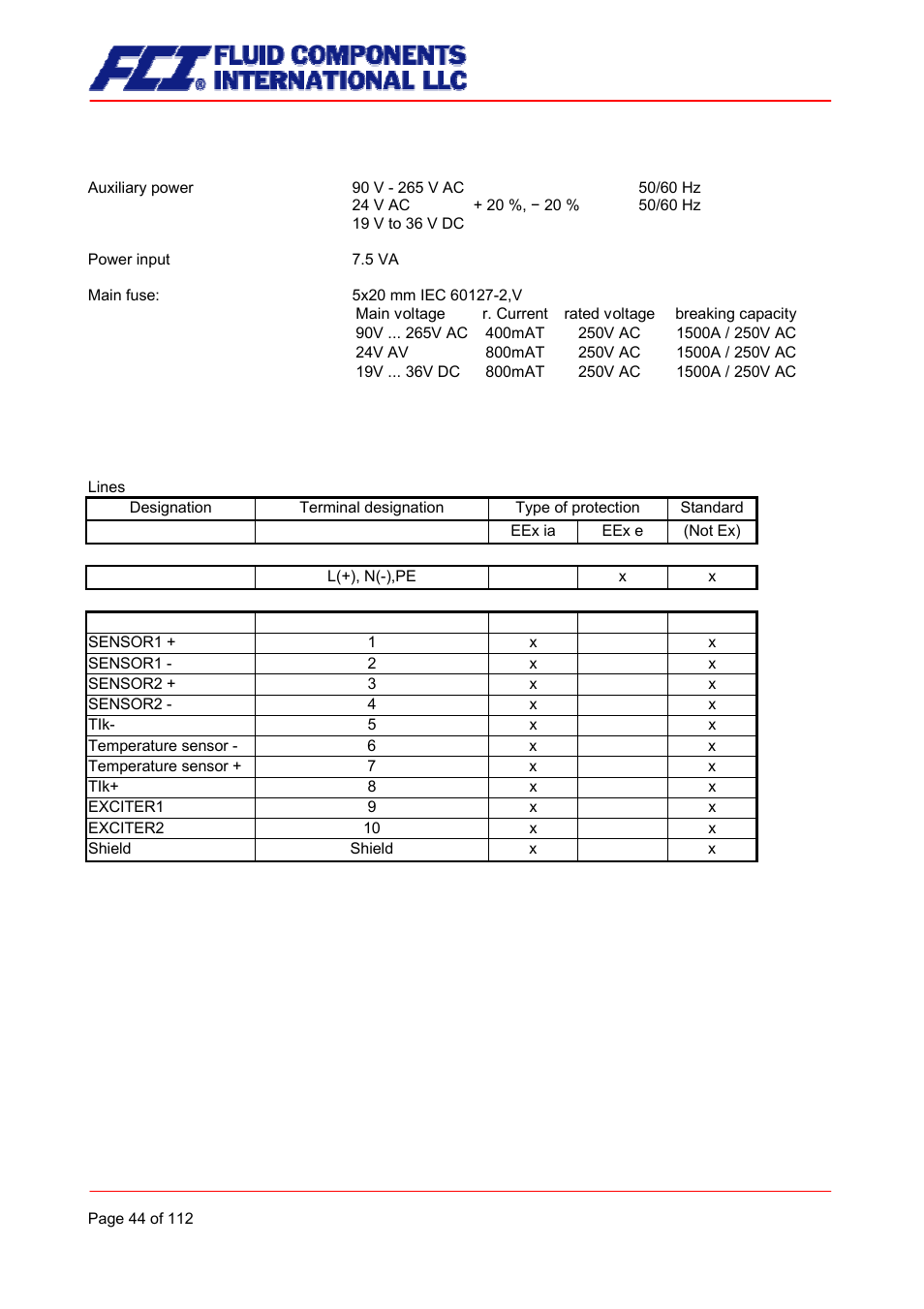 Electrical connection, Ct connections | Fluid Components International CMU User Manual | Page 44 / 112