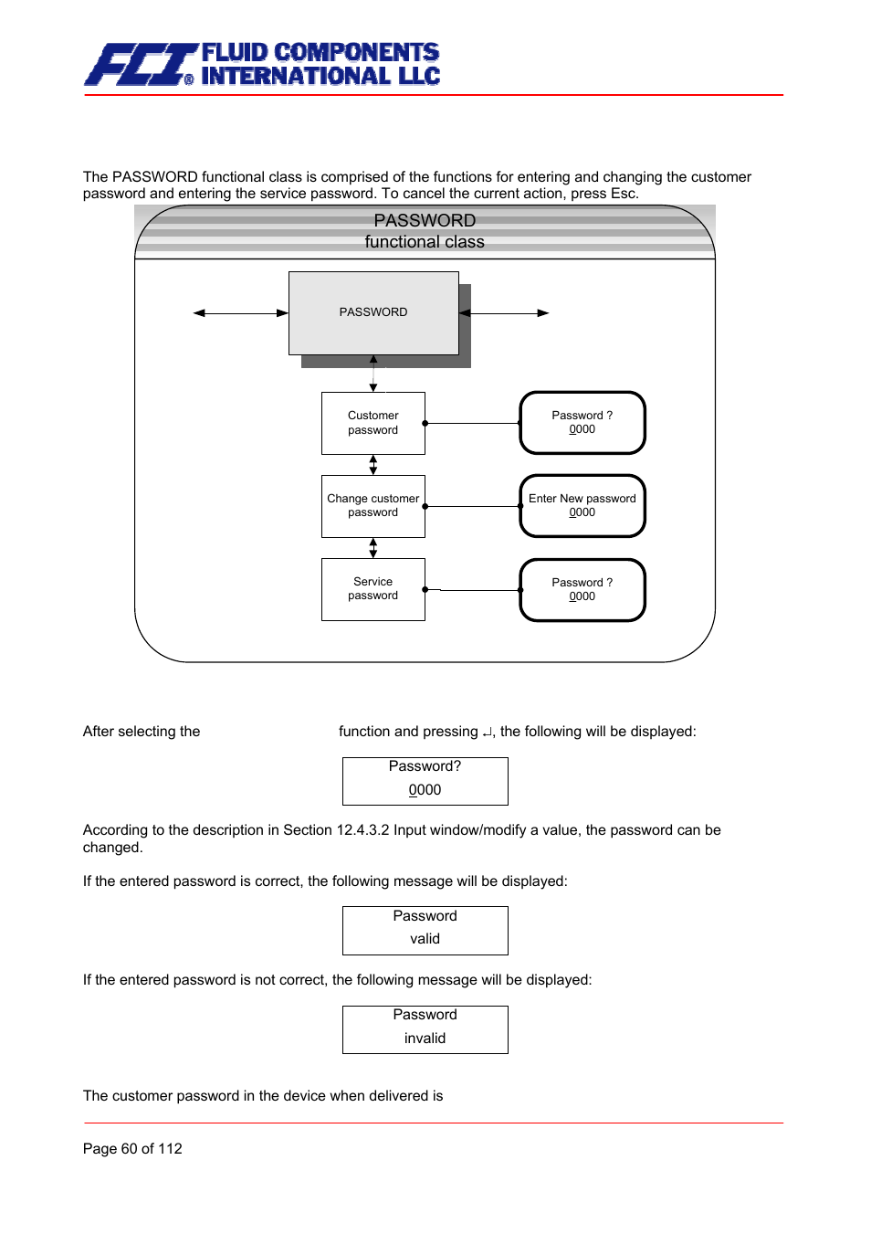 Password functional class, Customer password | Fluid Components International CMU User Manual | Page 60 / 112