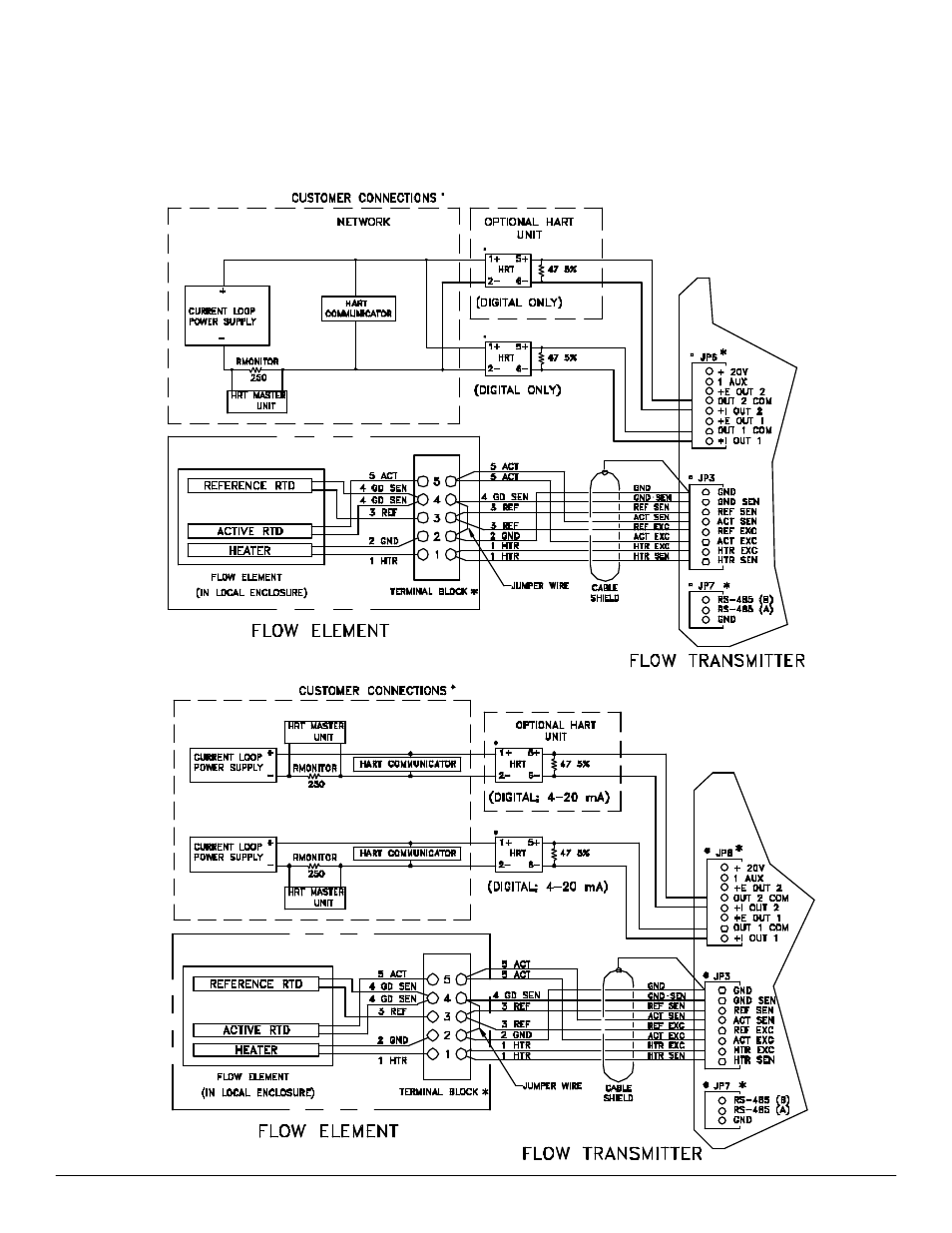 Step 2. wiring the hart instrument | Fluid Components International GF90_GF92 User Manual | Page 2 / 4
