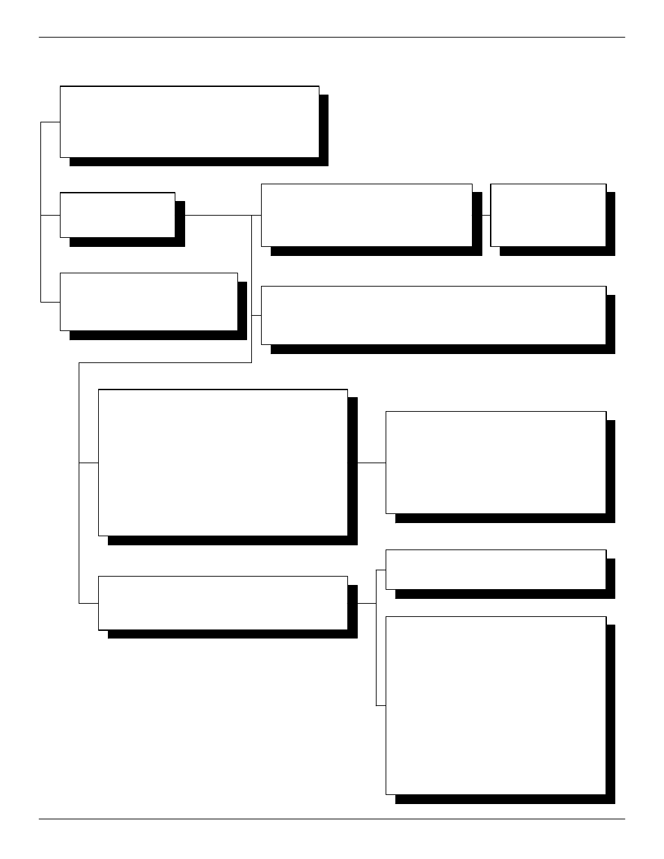Gf90/gf92 hart menu tree, Step 3. programming the hart instrument | Fluid Components International GF90_GF92 User Manual | Page 3 / 4