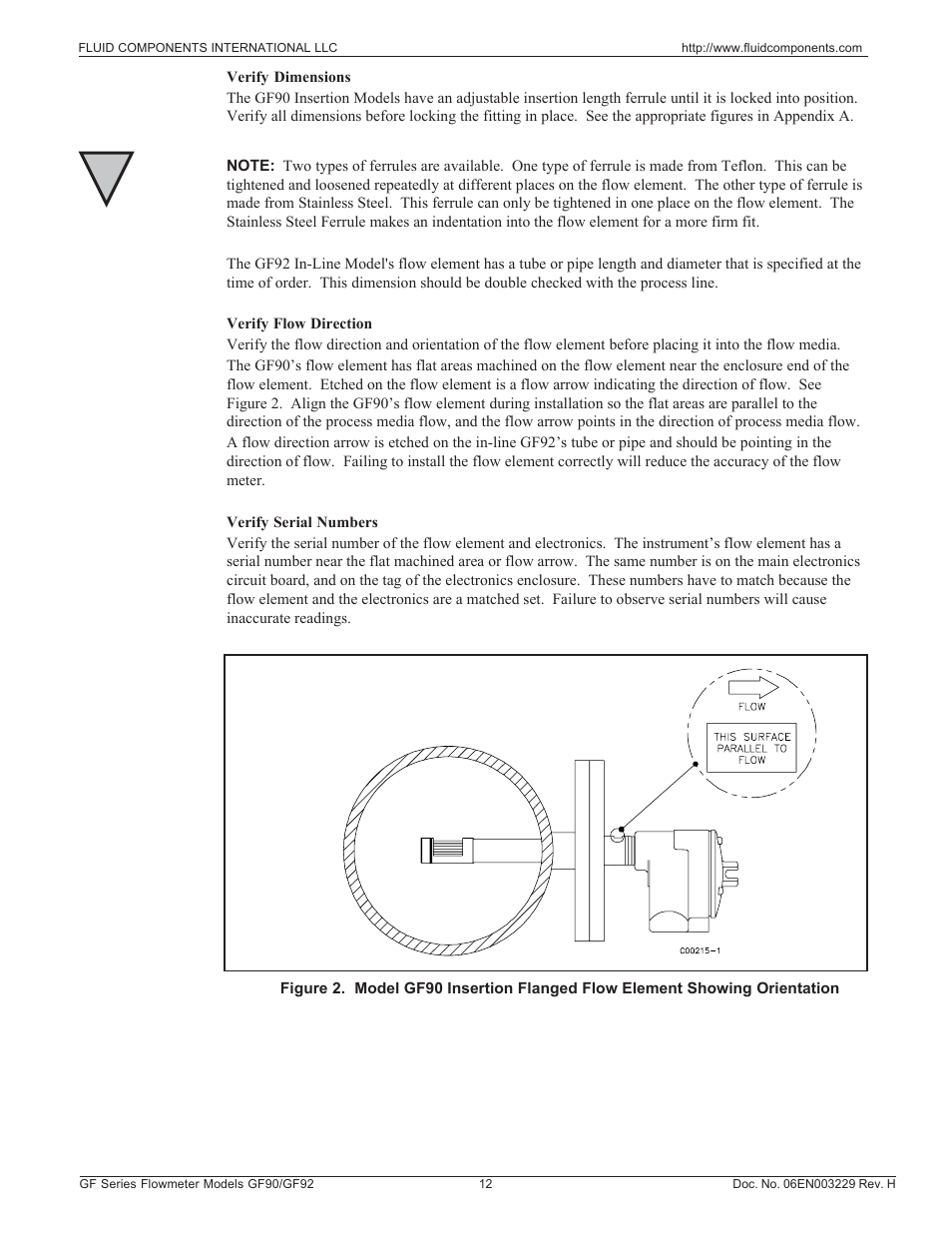 Fluid Components International GF90_GF92 User Manual | Page 16 / 102