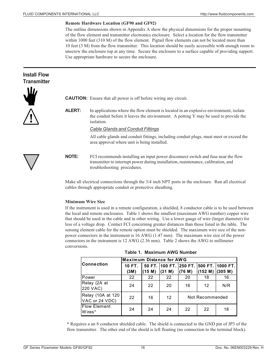 Install flow transmitter | Fluid Components International GF90_GF92 User Manual | Page 20 / 102