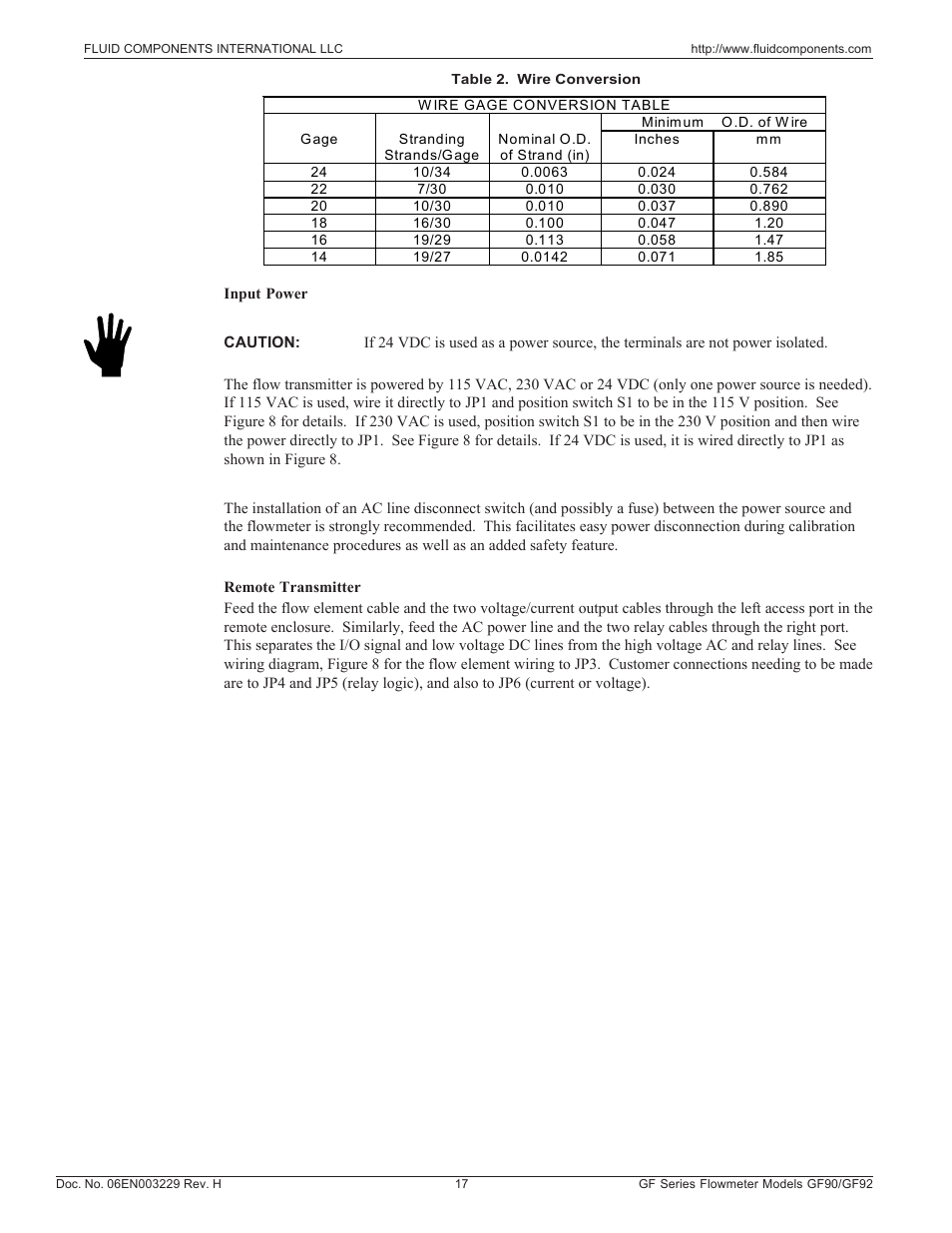 Fluid Components International GF90_GF92 User Manual | Page 21 / 102