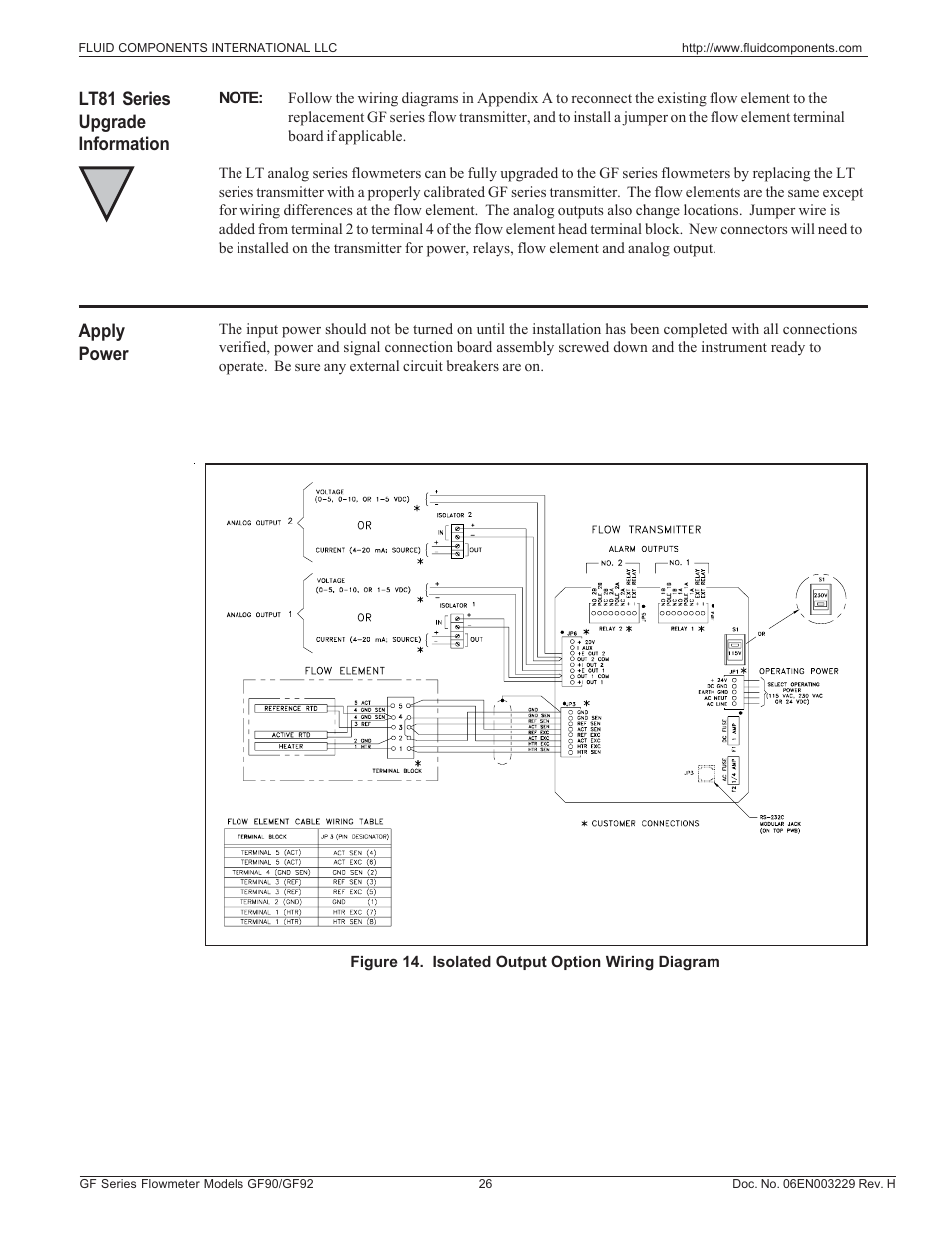 Lt81 series upgrade information, Apply power | Fluid Components International GF90_GF92 User Manual | Page 30 / 102