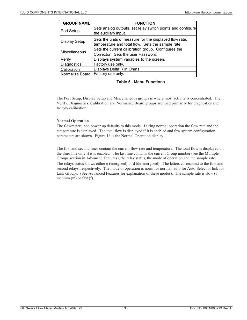 Fluid Components International GF90_GF92 User Manual | Page 34 / 102