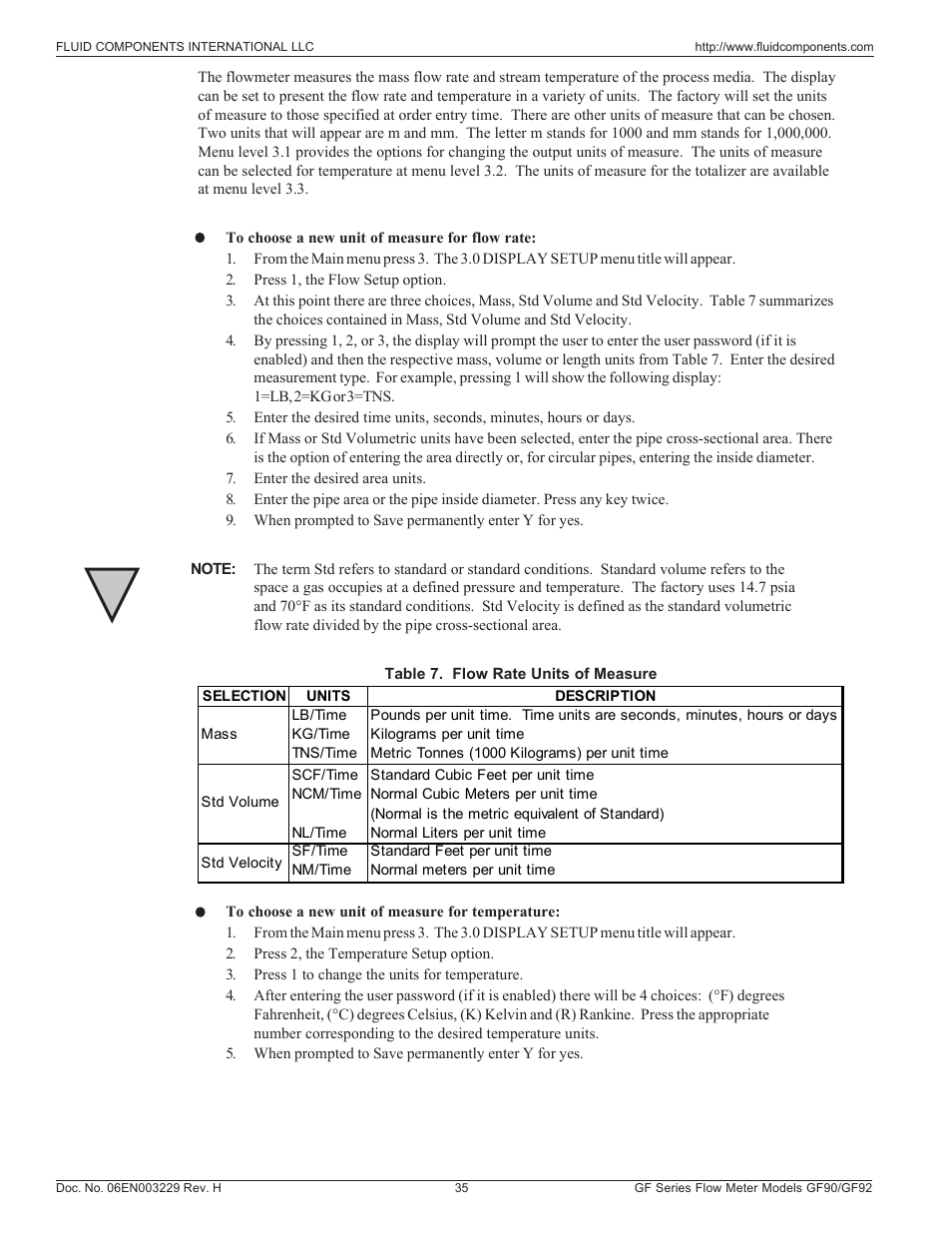 Fluid Components International GF90_GF92 User Manual | Page 39 / 102