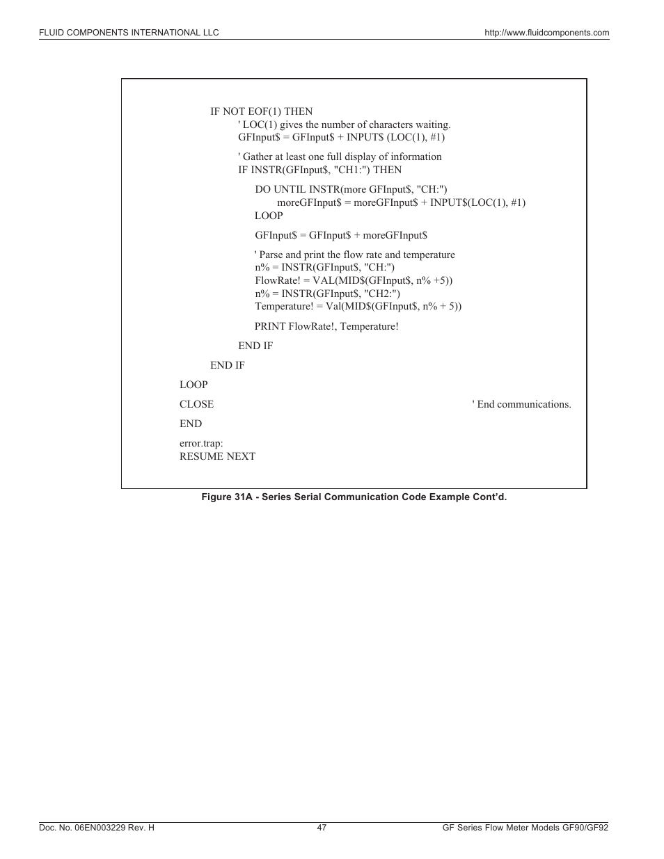 Fluid Components International GF90_GF92 User Manual | Page 51 / 102