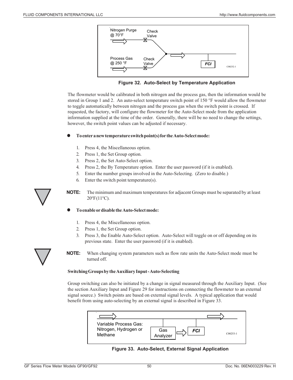 Fluid Components International GF90_GF92 User Manual | Page 54 / 102