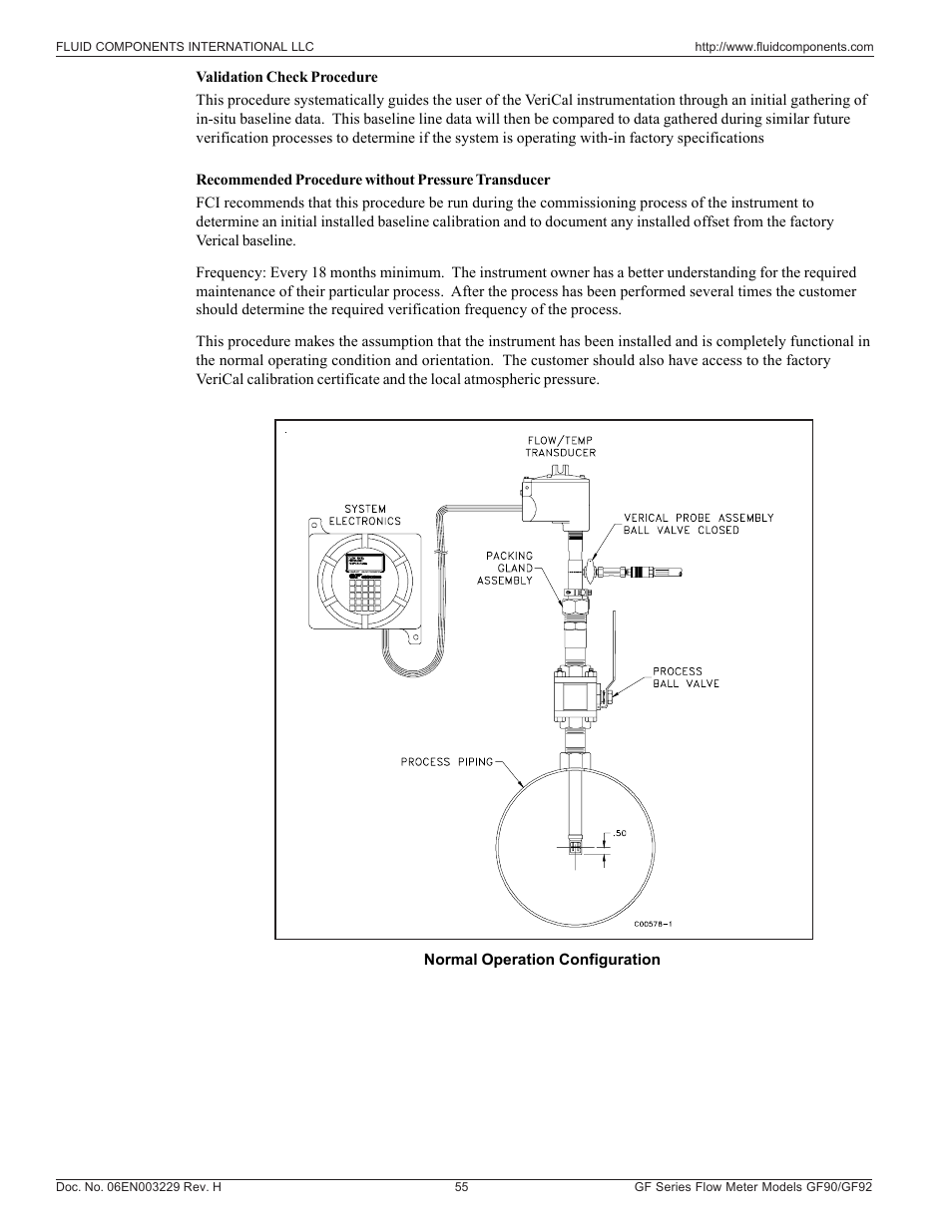 Fluid Components International GF90_GF92 User Manual | Page 59 / 102