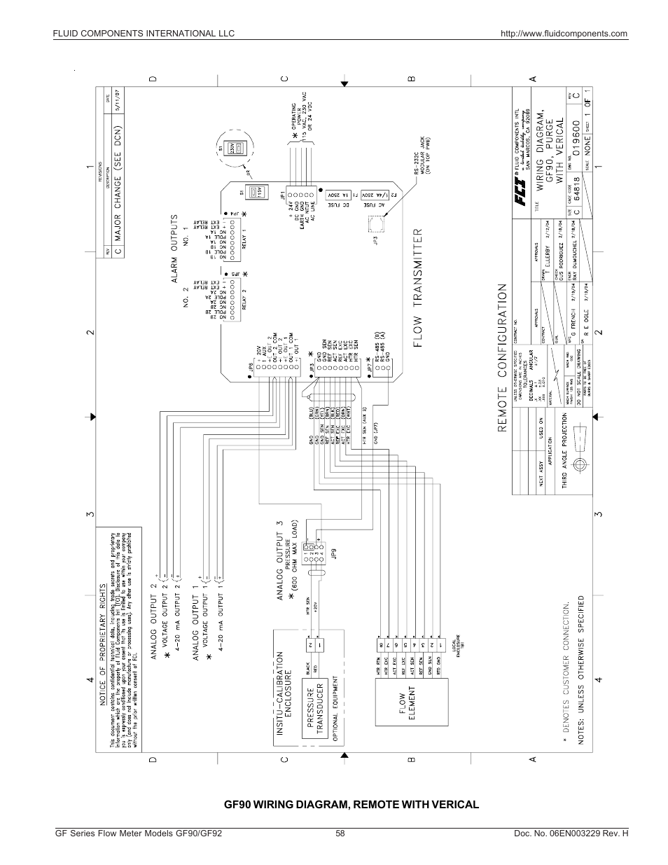 Wiring ~ gf90, remote with verical, Gf90 remote wiring diagram with verical ~ 019600 | Fluid Components International GF90_GF92 User Manual | Page 62 / 102