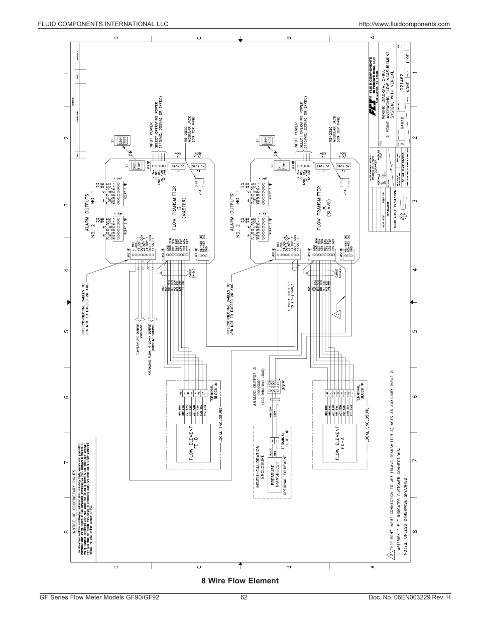Wiring ~ 8 wire flow element, 8 wire flow element | Fluid Components International GF90_GF92 User Manual | Page 66 / 102