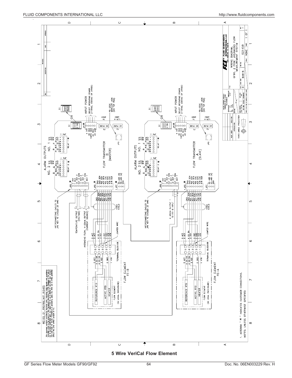 Wiring ~ 5 wire with verical flow element, 5 wire verical flow element | Fluid Components International GF90_GF92 User Manual | Page 68 / 102