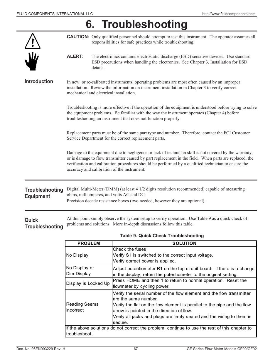 Chapter 6 ~ troubleshooting, Quick troubleshooting, Troubleshooting | Fluid Components International GF90_GF92 User Manual | Page 71 / 102