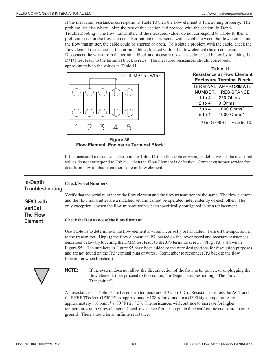 Gf90 with verical flow element | Fluid Components International GF90_GF92 User Manual | Page 73 / 102
