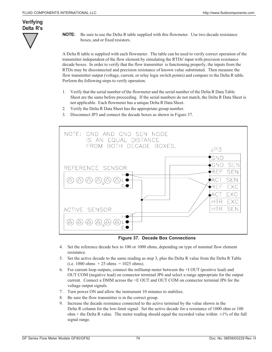 Verifying delta r's, Verifying delta r’s | Fluid Components International GF90_GF92 User Manual | Page 78 / 102