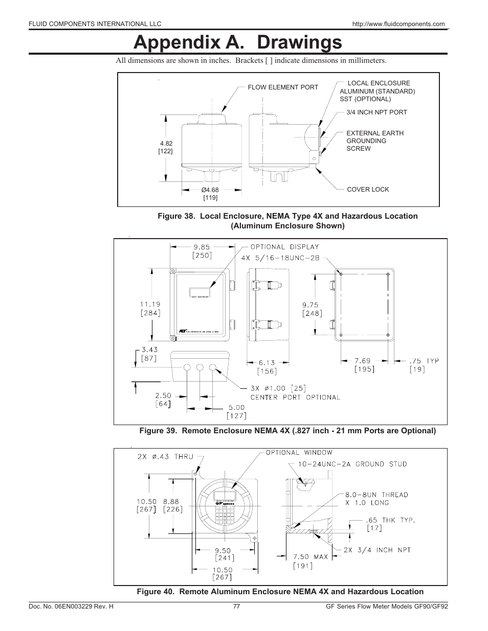 Appendix a ~ drawings, Nema 4x local and remote enclosures, Appendix a. drawings | Fluid Components International GF90_GF92 User Manual | Page 81 / 102