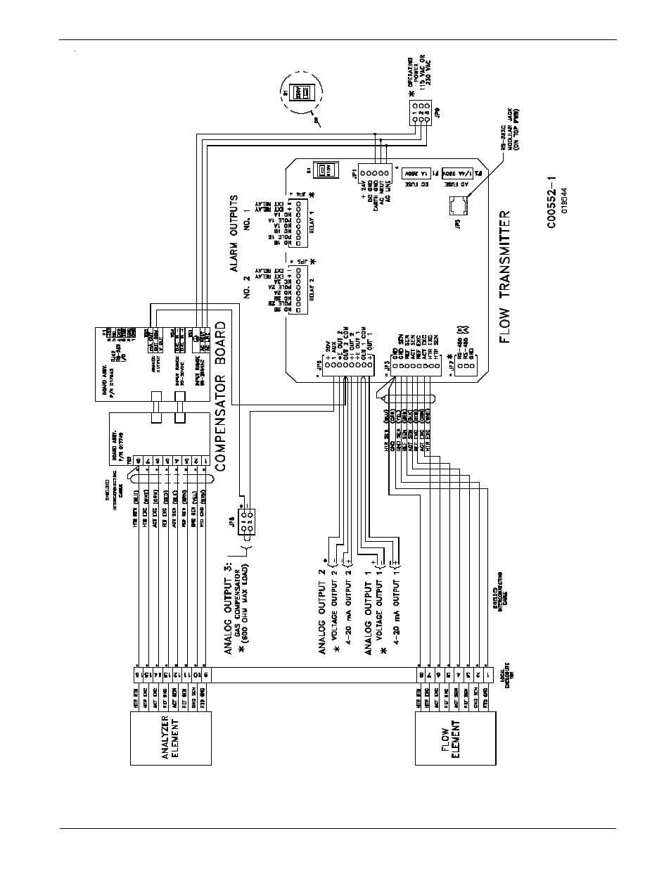 Wiring diagram rmt | Fluid Components International GF03 User Manual | Page 15 / 64