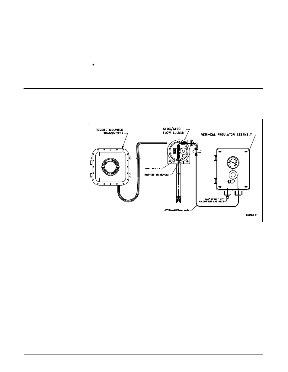 Fluid Components International GF03 User Manual | Page 40 / 64