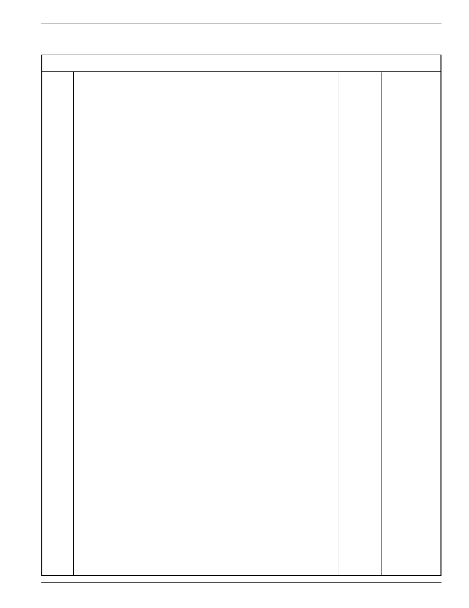 Revisions, Rev. description date author | Fluid Components International MT86_MT86HT Manual Cover Page User Manual | Page 7 / 12