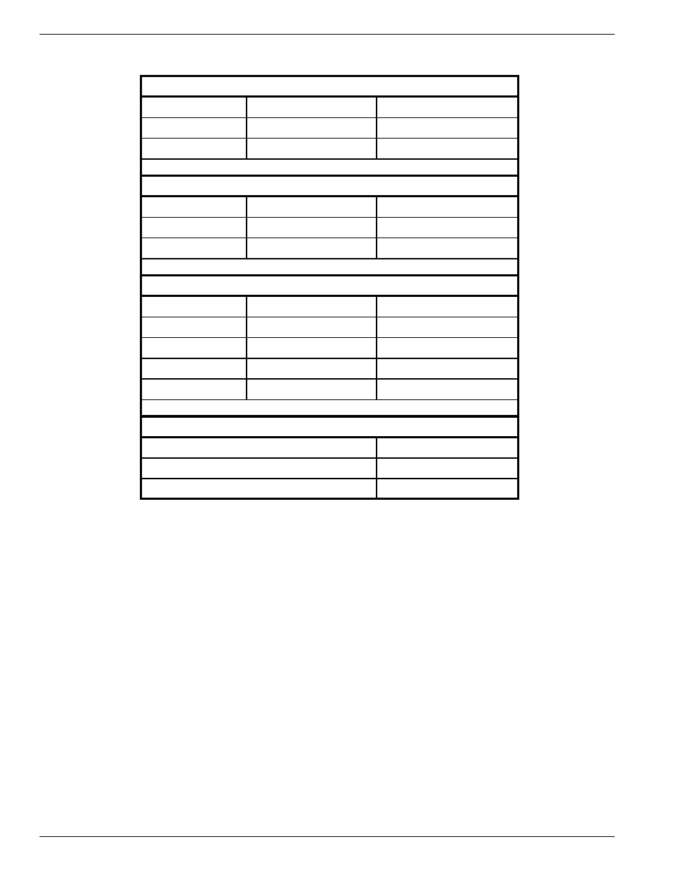 Fluid Components International MT86_MT86HT Manual Troubleshooting User Manual | Page 14 / 16