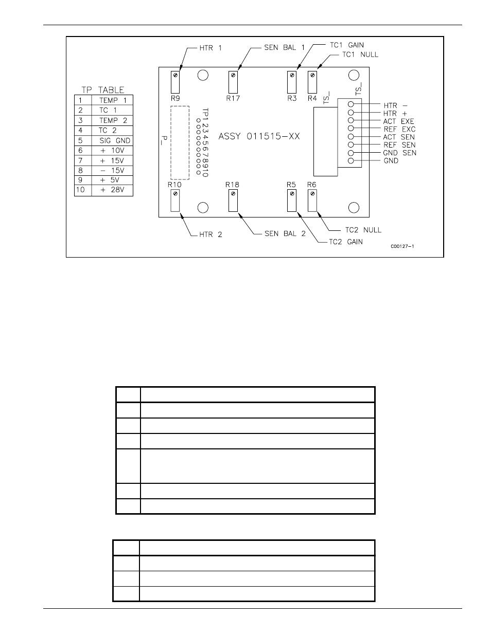 Spares | Fluid Components International MT86_MT86HT Manual Troubleshooting User Manual | Page 15 / 16