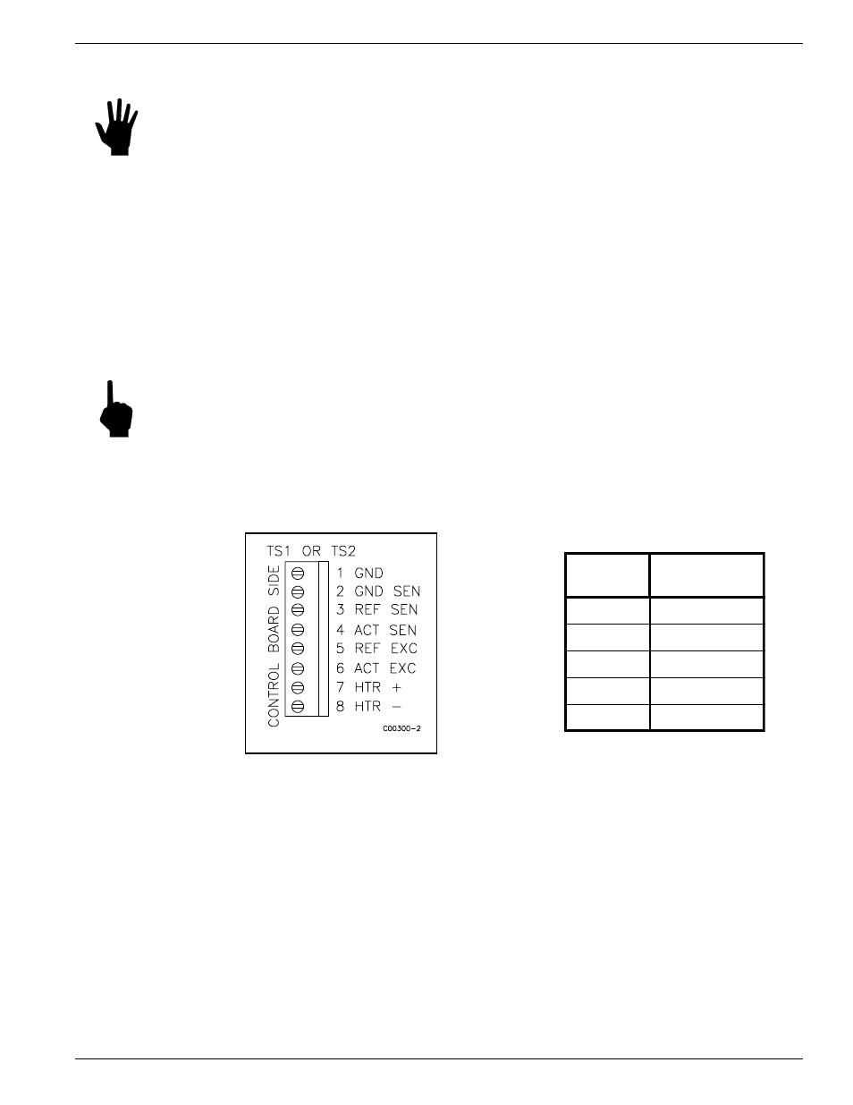 Fluid Components International MT86_MT86HT Manual Troubleshooting User Manual | Page 3 / 16