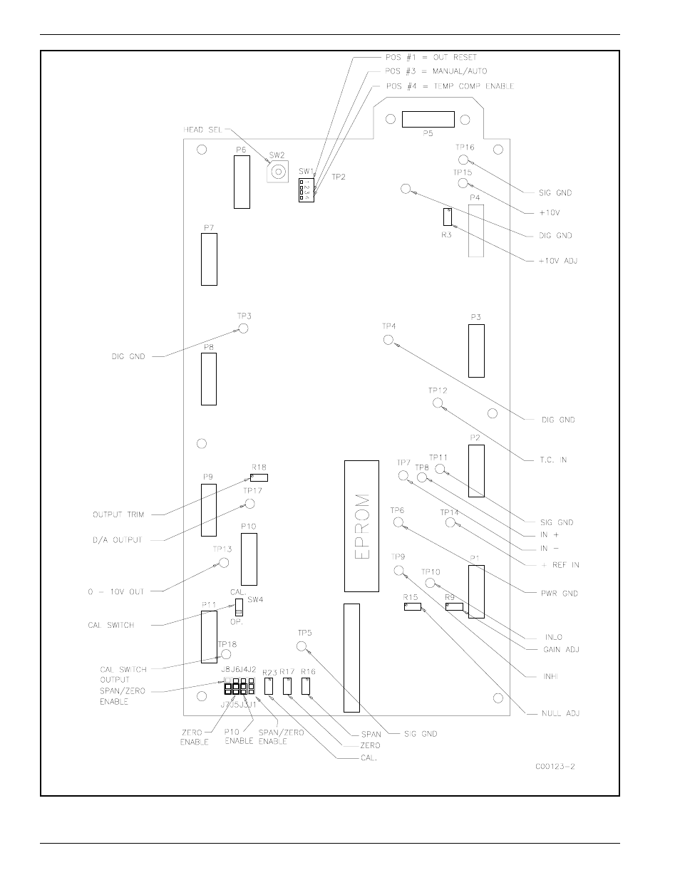 Fluid Components International MT86_MT86HT Manual Troubleshooting User Manual | Page 6 / 16