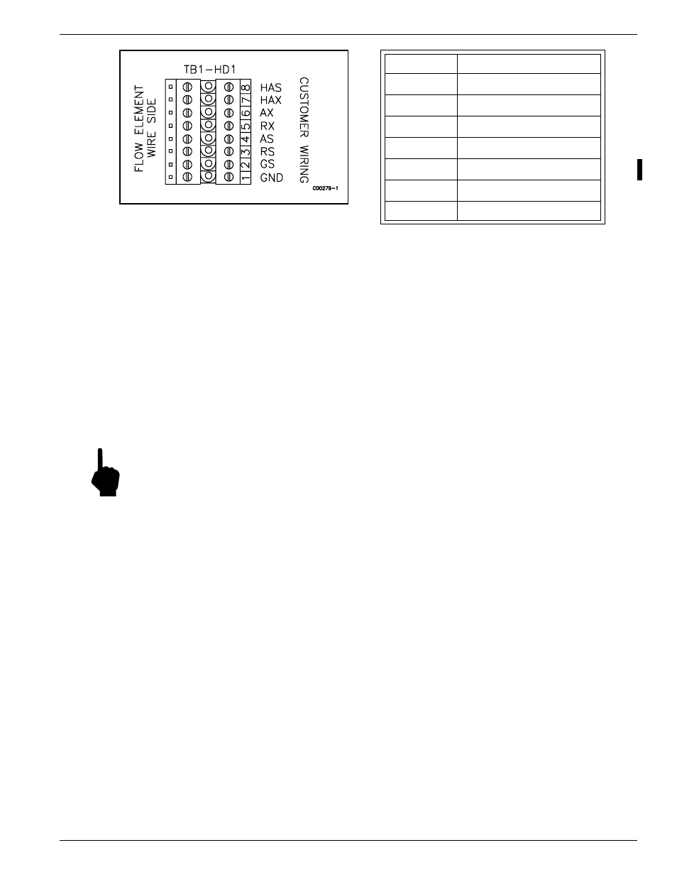 Fluid Components International MT91 Manual Troubleshooting User Manual | Page 5 / 6