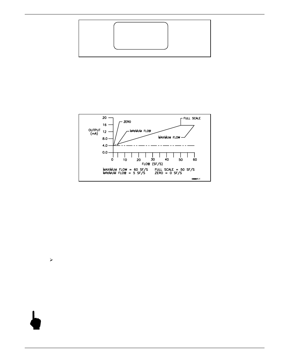 Fluid Components International MT91 Manual Operation User Manual | Page 9 / 18