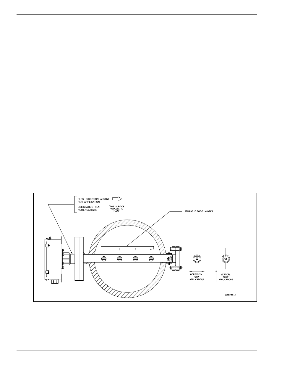 Fluid Components International MT91 Manual Installation User Manual | Page 2 / 12