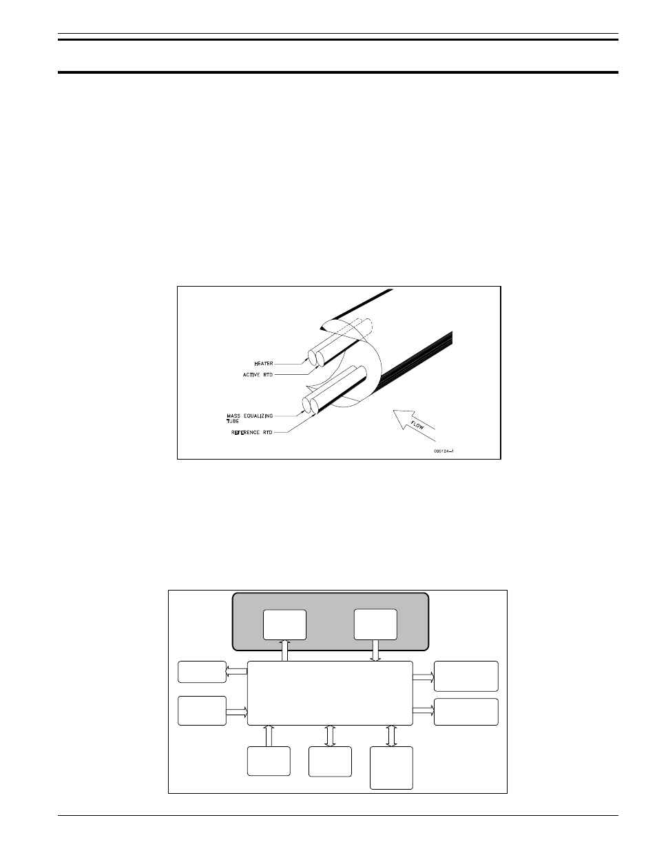 Fluid Components International MT91 Manual General Information User Manual | 2 pages