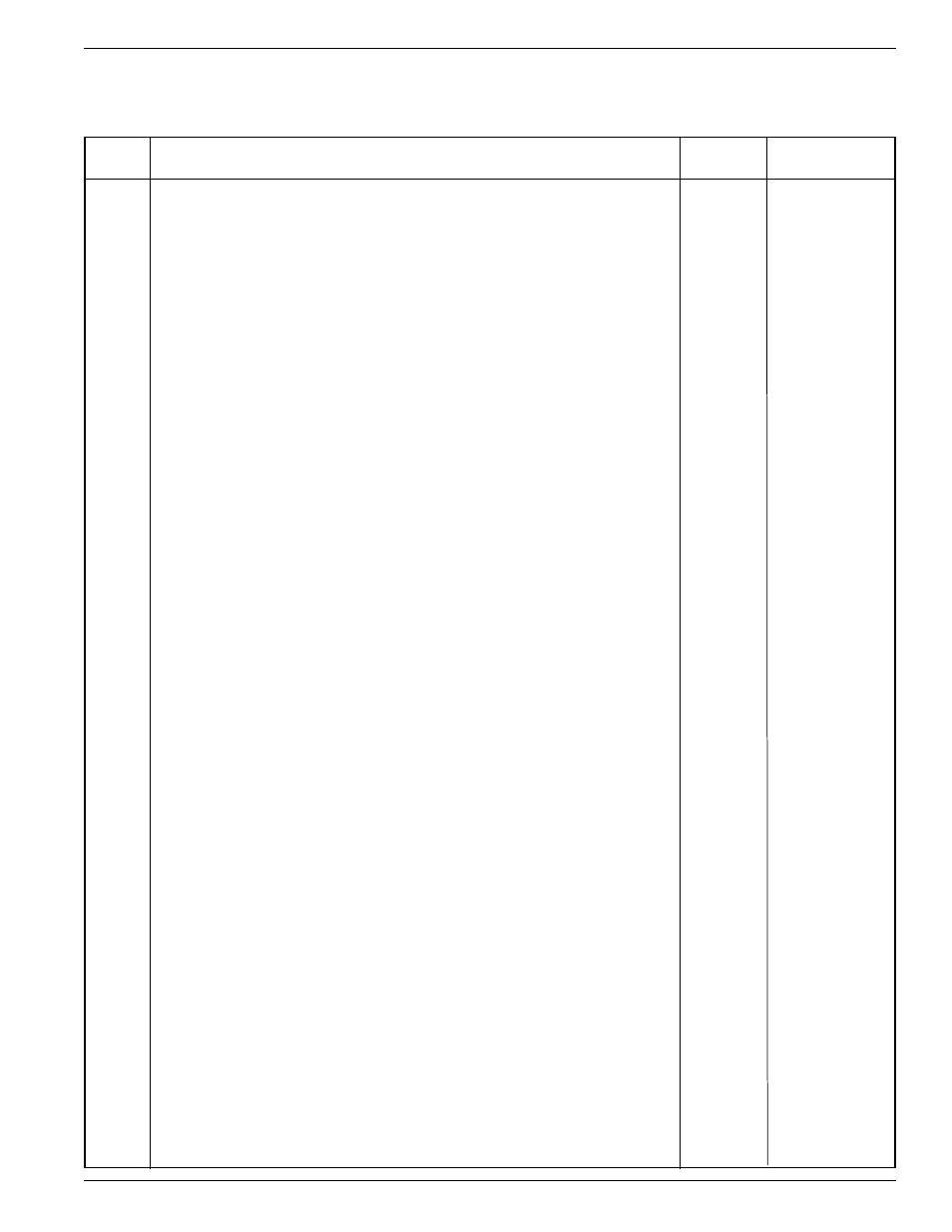 Revisions, Rev. description date author | Fluid Components International MT91 Manual Cover Page User Manual | Page 7 / 12
