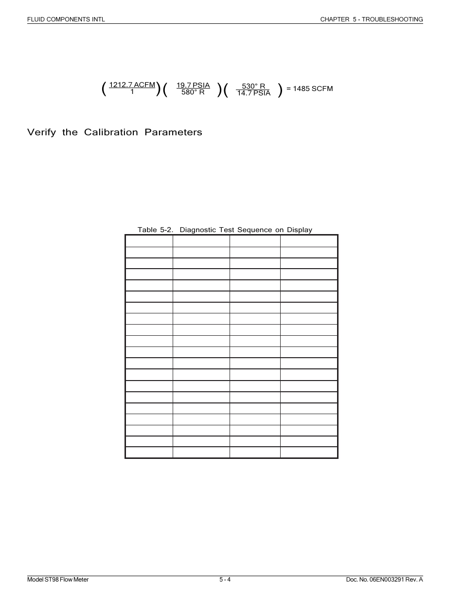 Fluid Components International ST98 Manual Troubleshooting User Manual | Page 4 / 10