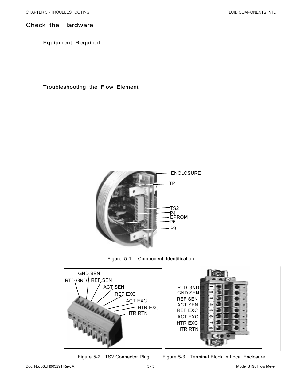 Fluid Components International ST98 Manual Troubleshooting User Manual | Page 5 / 10