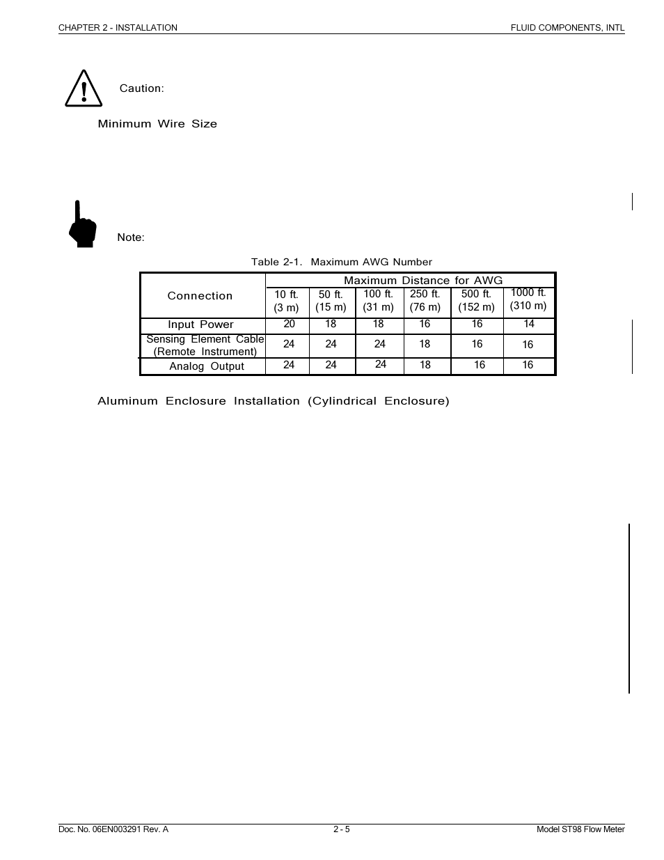 Fluid Components International ST98 Manual Installation User Manual | Page 5 / 10