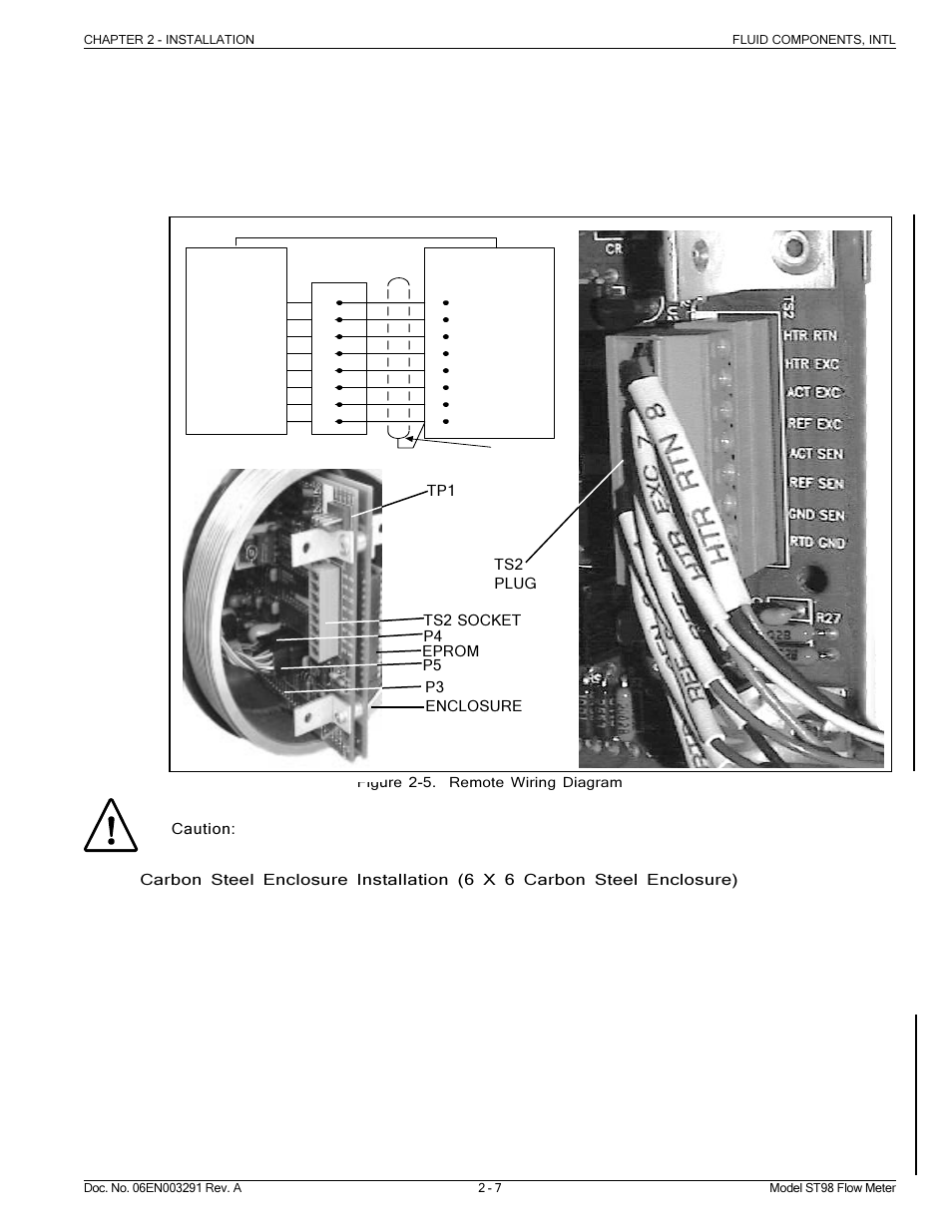 Fluid Components International ST98 Manual Installation User Manual | Page 7 / 10