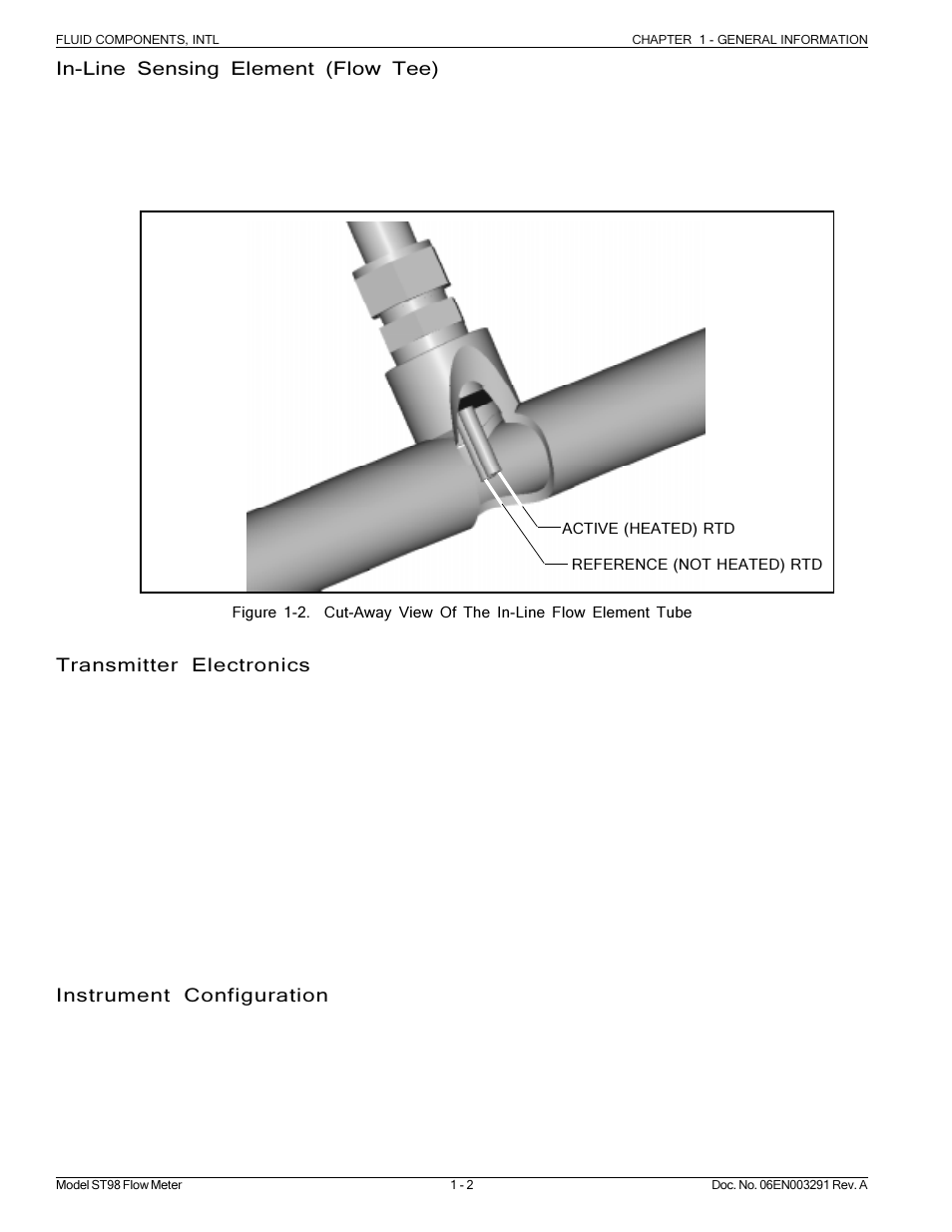 Fluid Components International ST98 Manual General Information User Manual | Page 2 / 4