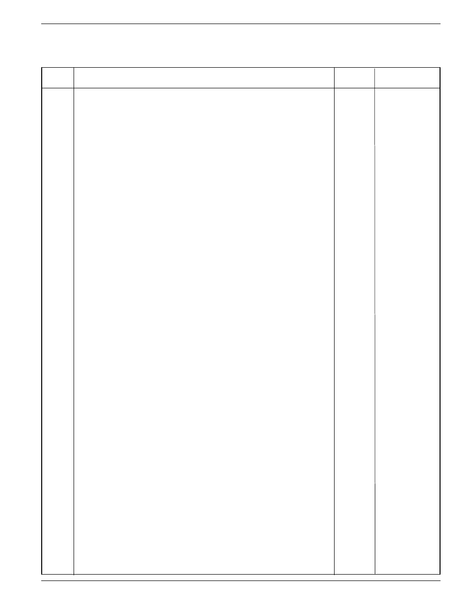 Revisions, Rev. description date author | Fluid Components International ST98 Manual Cover Page User Manual | Page 5 / 10