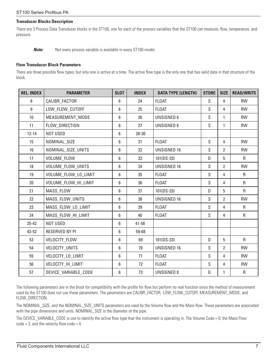 Transducer blocks description, Flow transducer block parameters | Fluid Components International ST100 Series PROFIBUS PA User Manual | Page 11 / 36