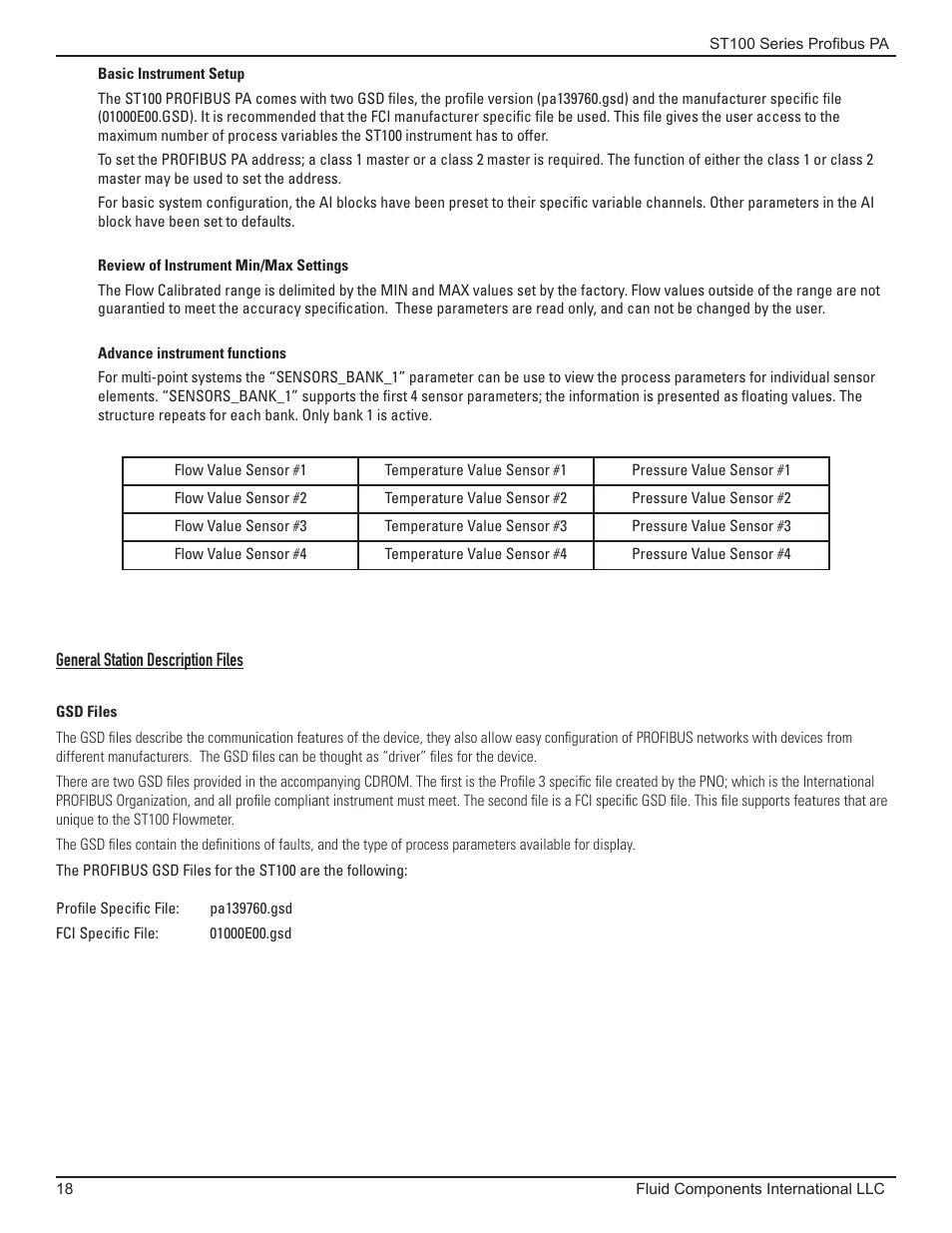 General station description files, Gsd files | Fluid Components International ST100 Series PROFIBUS PA User Manual | Page 22 / 36